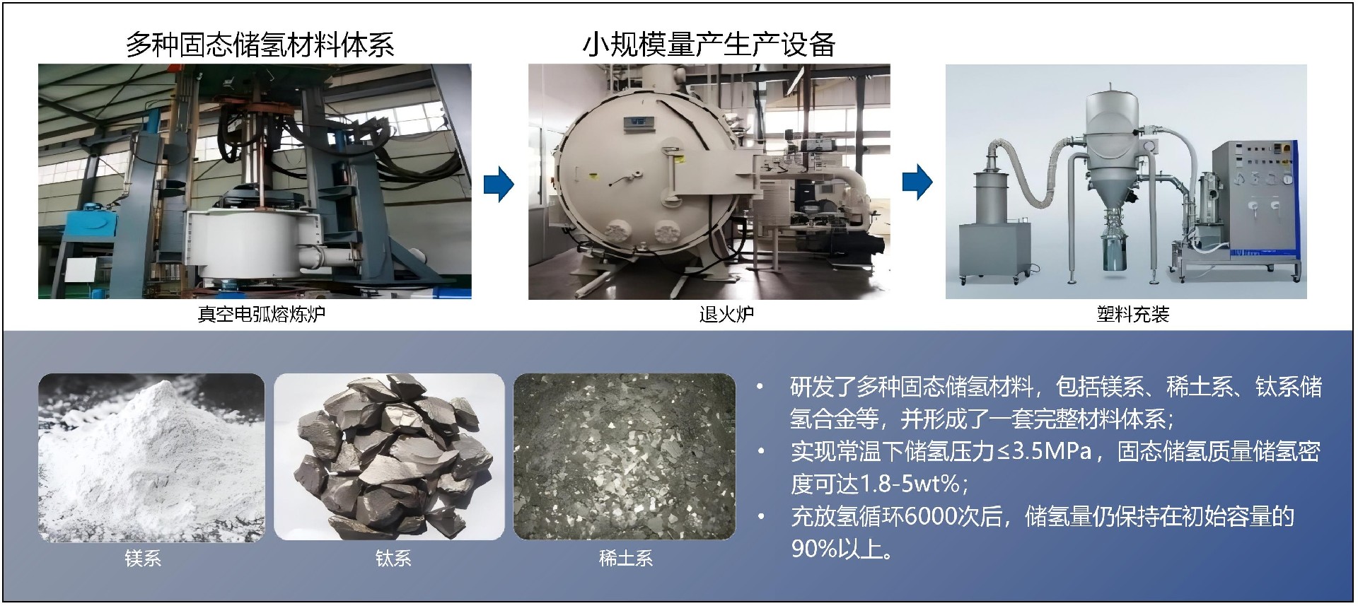网站设计内容1_10.jpg