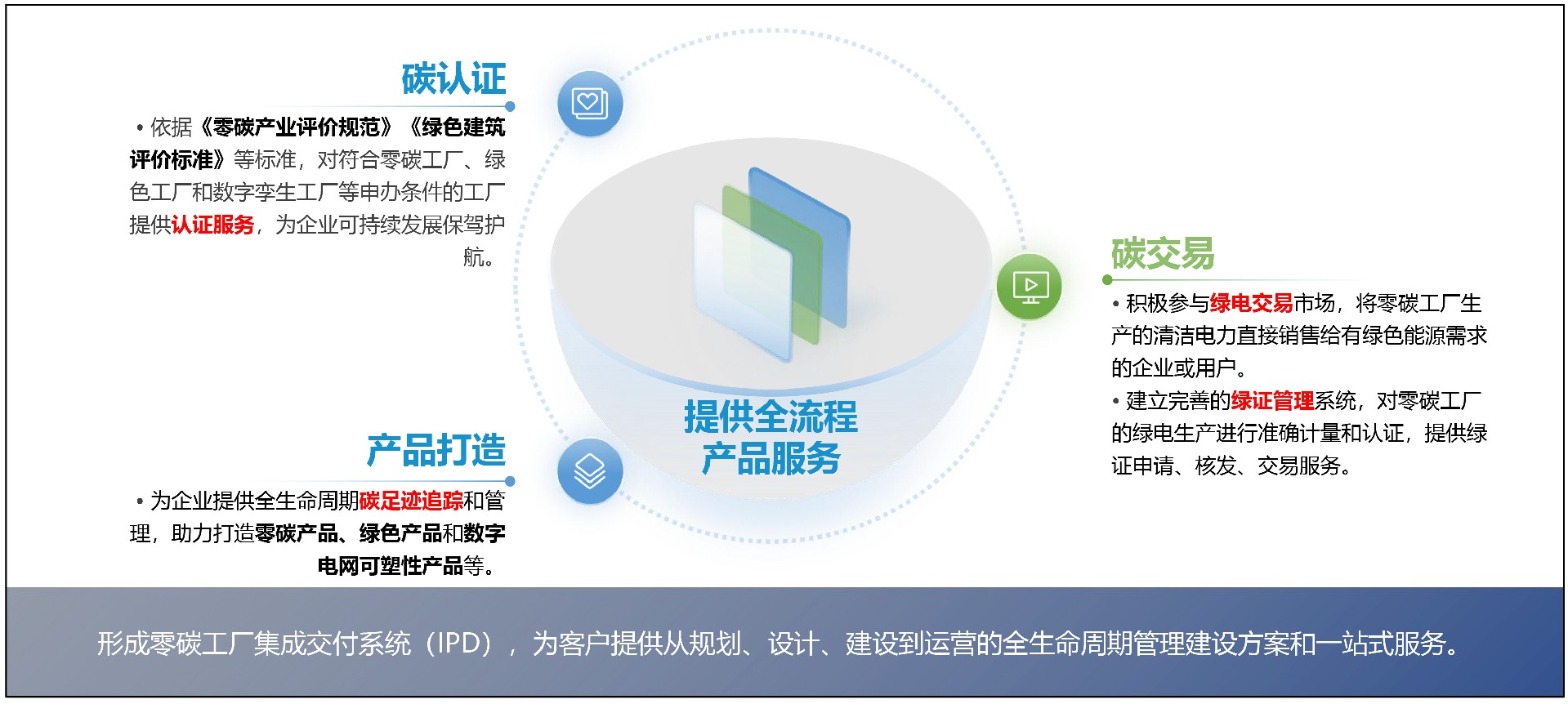 网站设计内容1_13.jpg