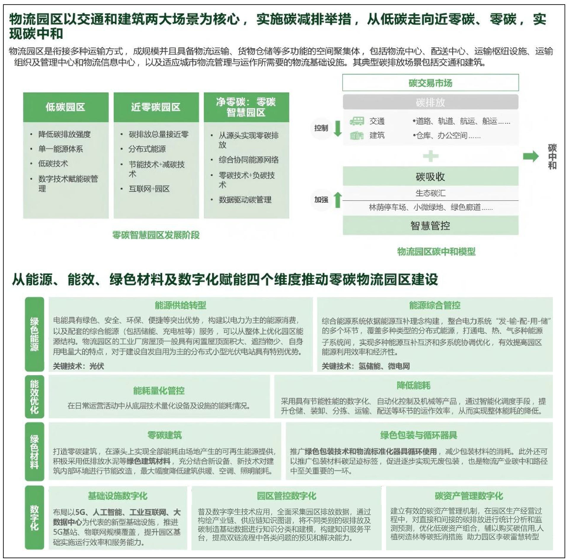演示文稿2.png